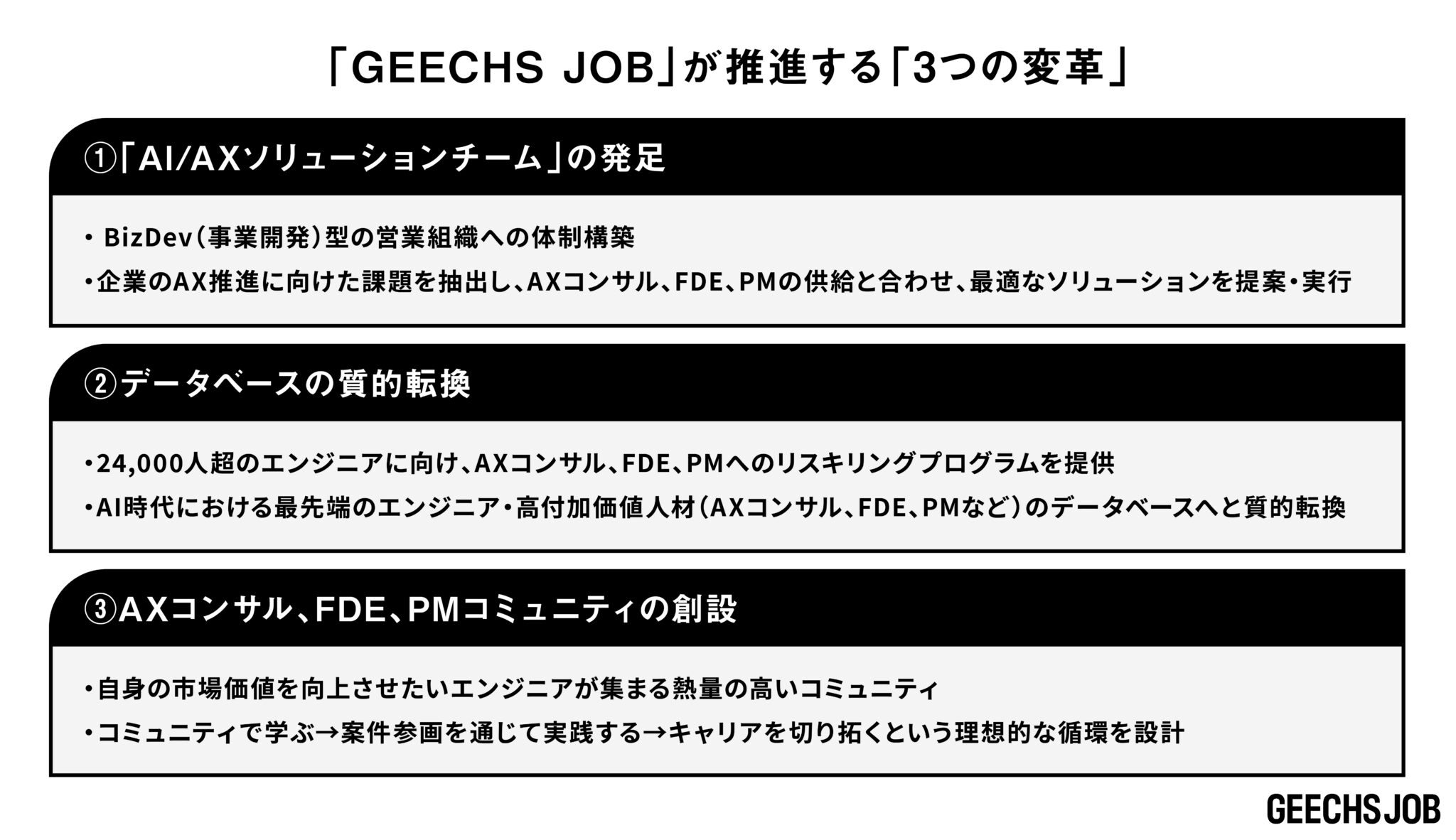 日本最大級のITフリーランスエージェント「GEECHS JOB」、AX支援プラットフォームへ進化を宣言